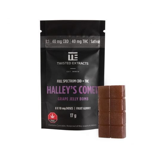 Cannabis Edibles Canada