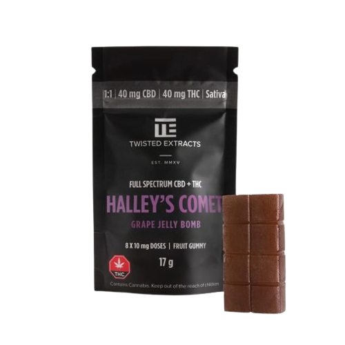 canada Cannabis Edibles
