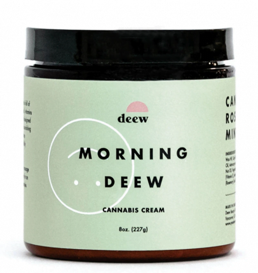 CBD topical
