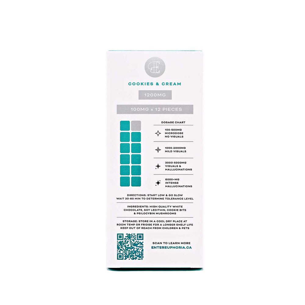 Euphoria Psychedelics – Cookies Cream 1200MG Back | Euphoria Psychedelics– Cookies & Cream (1200mg) - Image 2